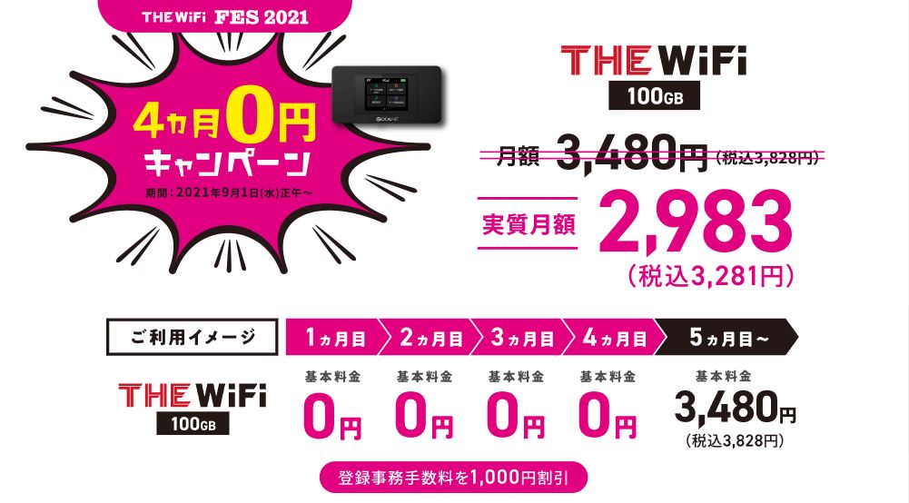 THE WiFi muryou