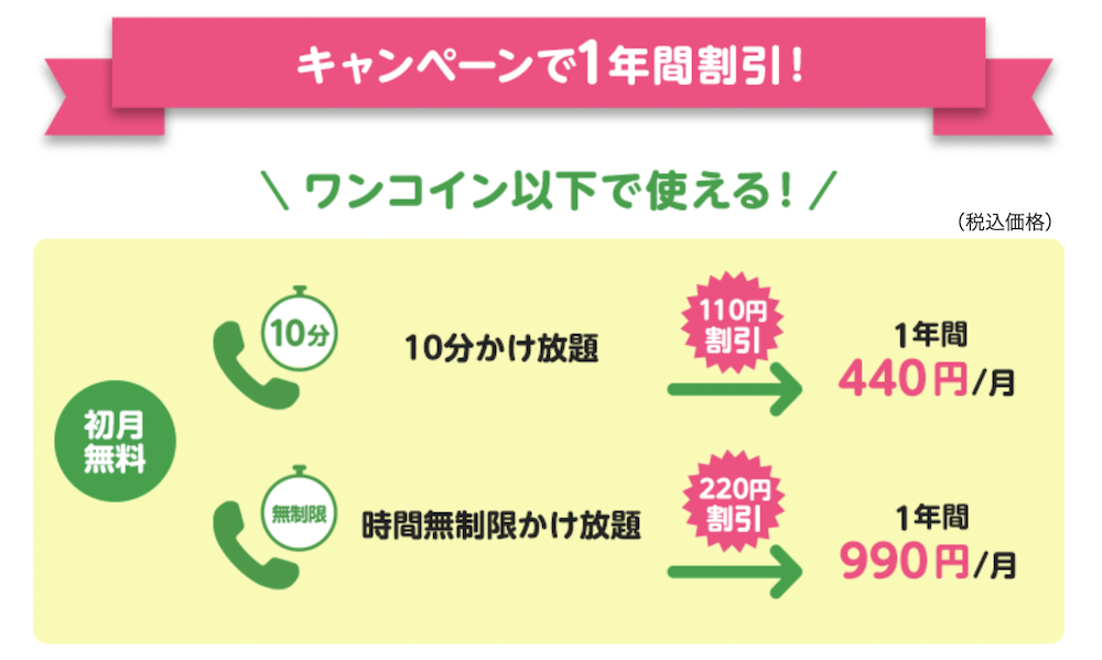 mineoかけ放題最大1年間割引キャンペーン